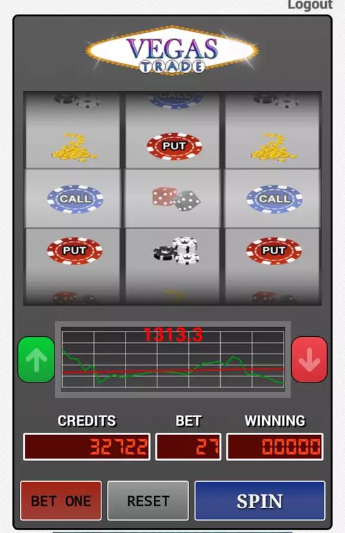 cgebet live casino